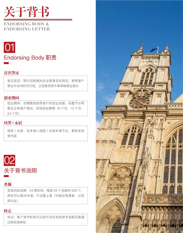 1609726375158344.jpg 英國(guó)-創(chuàng)新移民P6.jpg