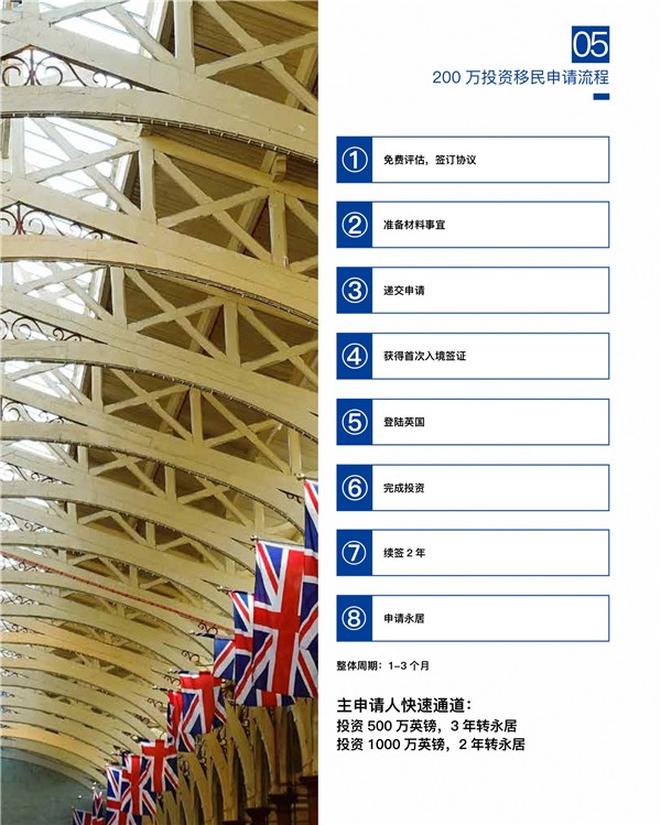 1609731491544832.jpg 英國-投資移民P4.jpg