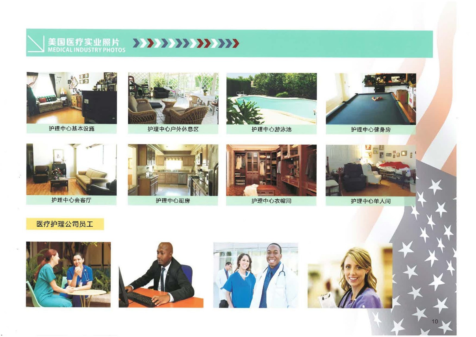 1612231715595123.jpg 美國EB-1C醫(yī)療護(hù)理實業(yè)項目_頁面_12.jpg