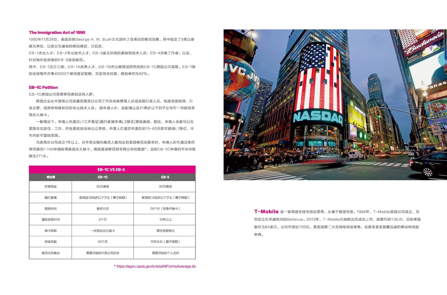 1612232514282017.jpg 美國(guó)EB1-C-TMO項(xiàng)目簡(jiǎn)介_頁(yè)面_3.jpg