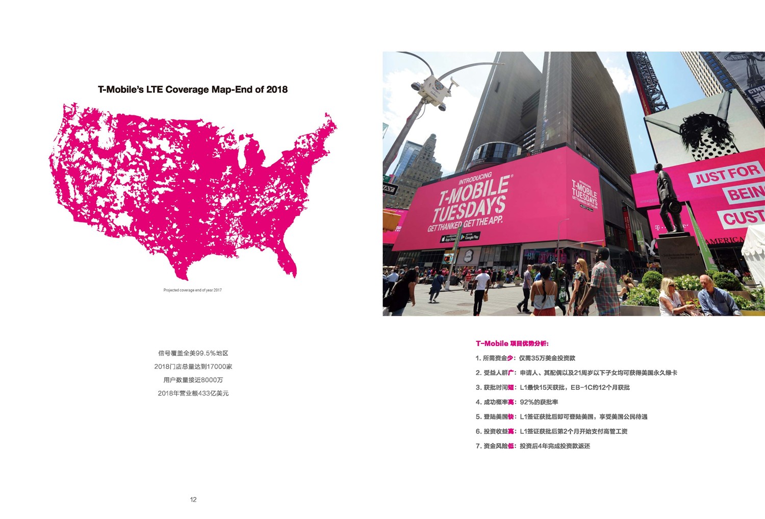 1612232521915636.jpg 美國(guó)EB1-C-TMO項(xiàng)目簡(jiǎn)介_頁(yè)面_4.jpg