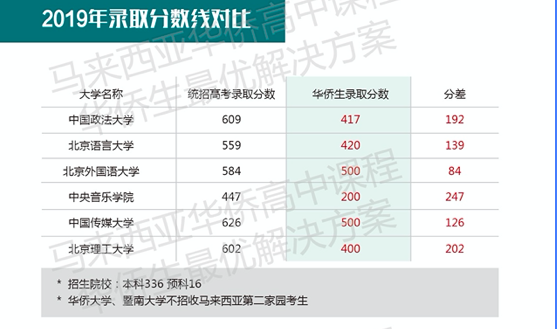 1614841033348567.png 截屏2021-03-04 下午2.45.22.png