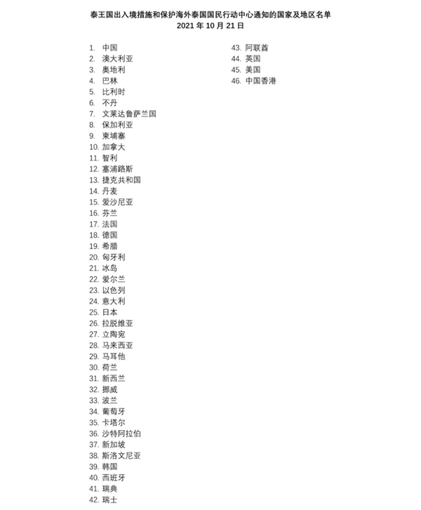 1637300025470648.png 微信圖片_20211119133128.png