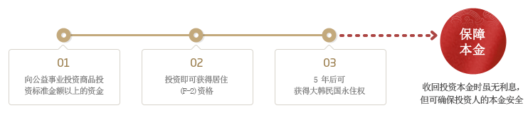 1662431439159703.png 微信圖片_20220906102004.png