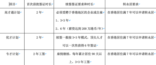 1673509311763497.png 香港三才.png